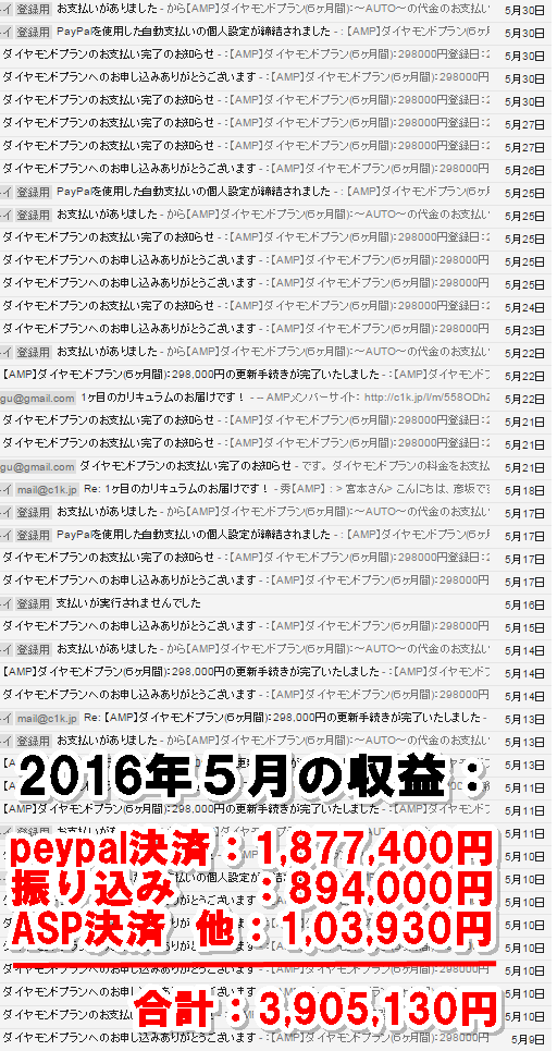 ２０１６年５月の月収